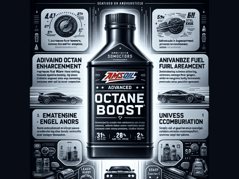 Infographic for Amsoil Octane Boost