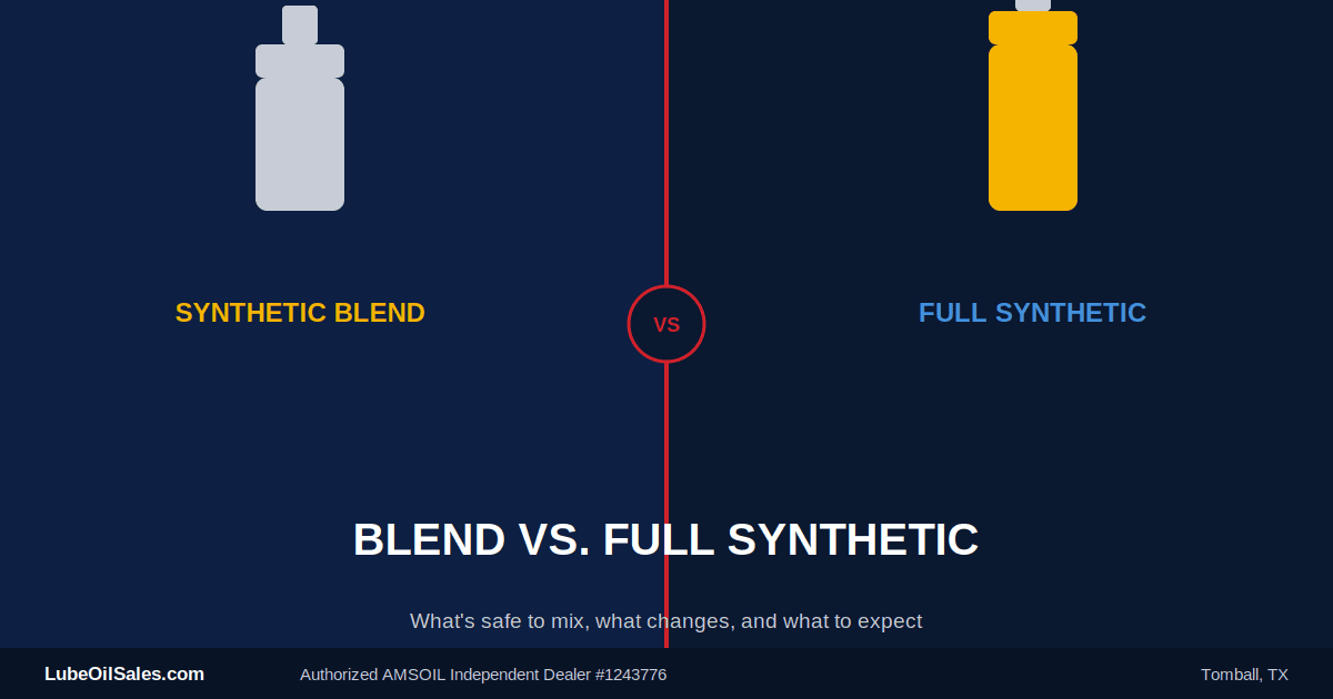 Can I Mix Synthetic Blend and Full Synthetic