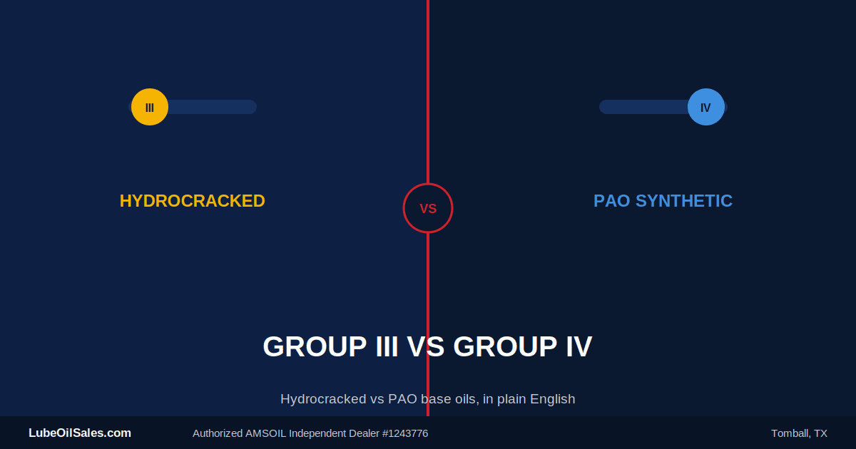Group III vs Group IV Oils