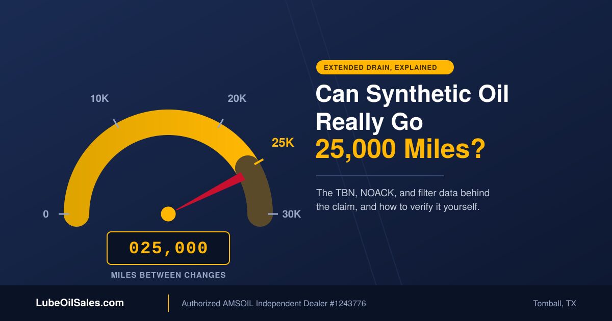 can synthetic oil go 25000 miles
